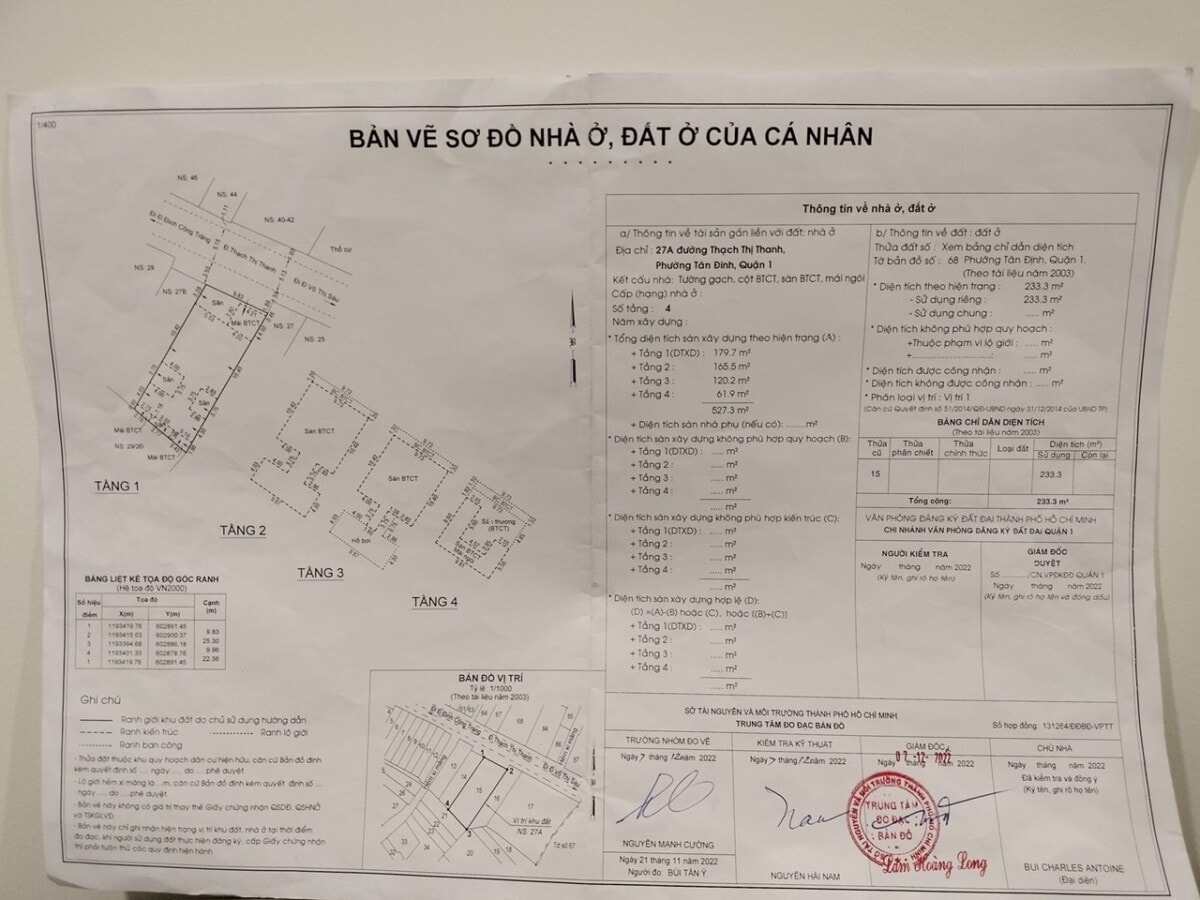 biệt thự thạch thị thanh p. tân Định q1