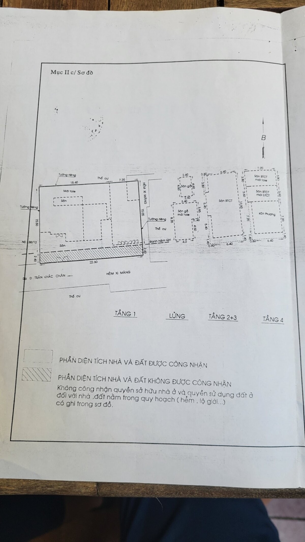 400m2 Đất hẻm Ô tô  trần khắc chân,p.tân Định ,quận 1