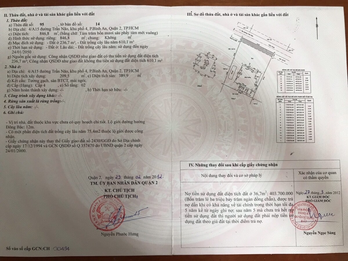 biệt thự trong khu compound abc trần não, quận 2