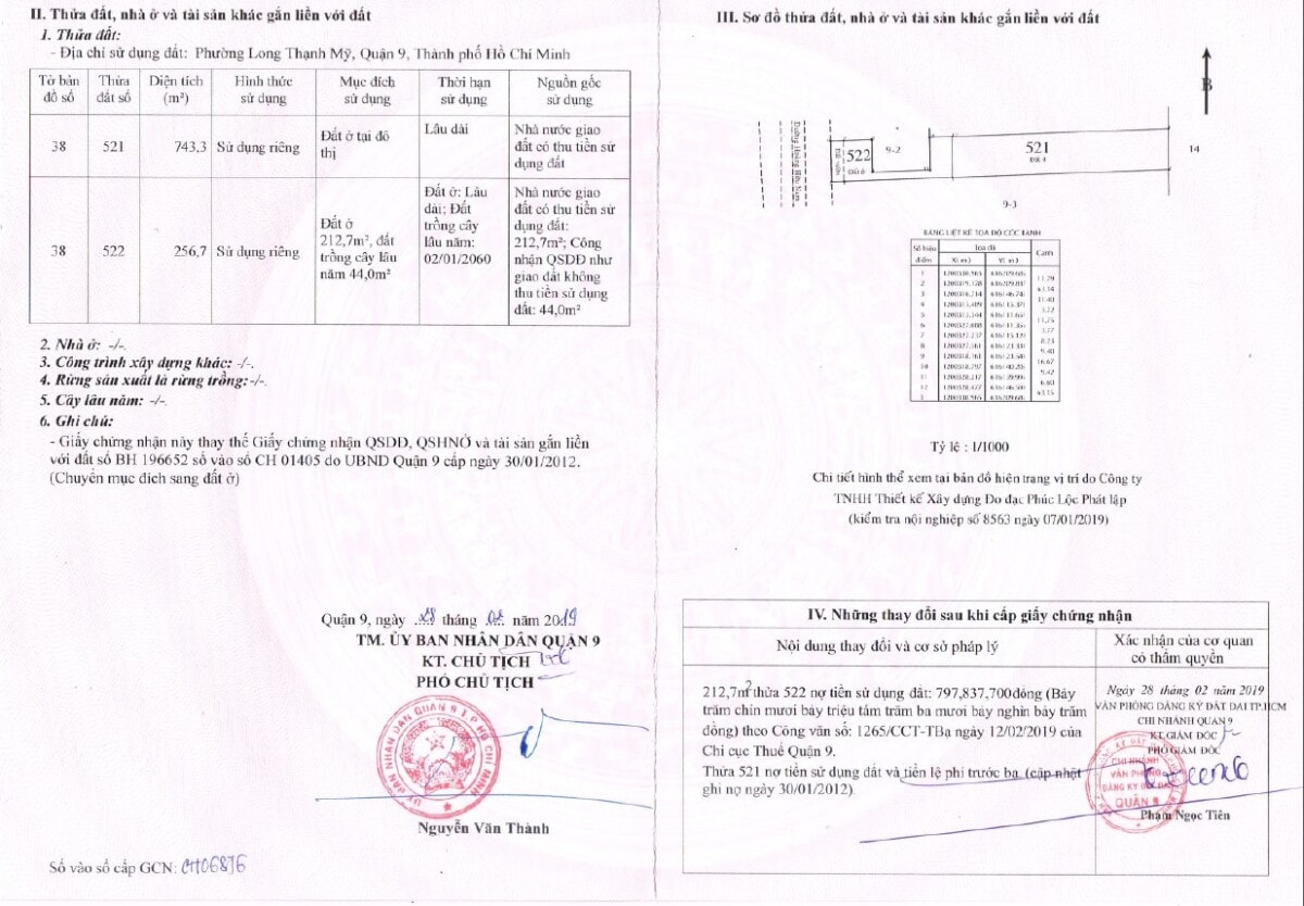 Đất mt hoàng hữu nam,p.long thạnh mỹ,q9 , 3200m2 ,full thổ