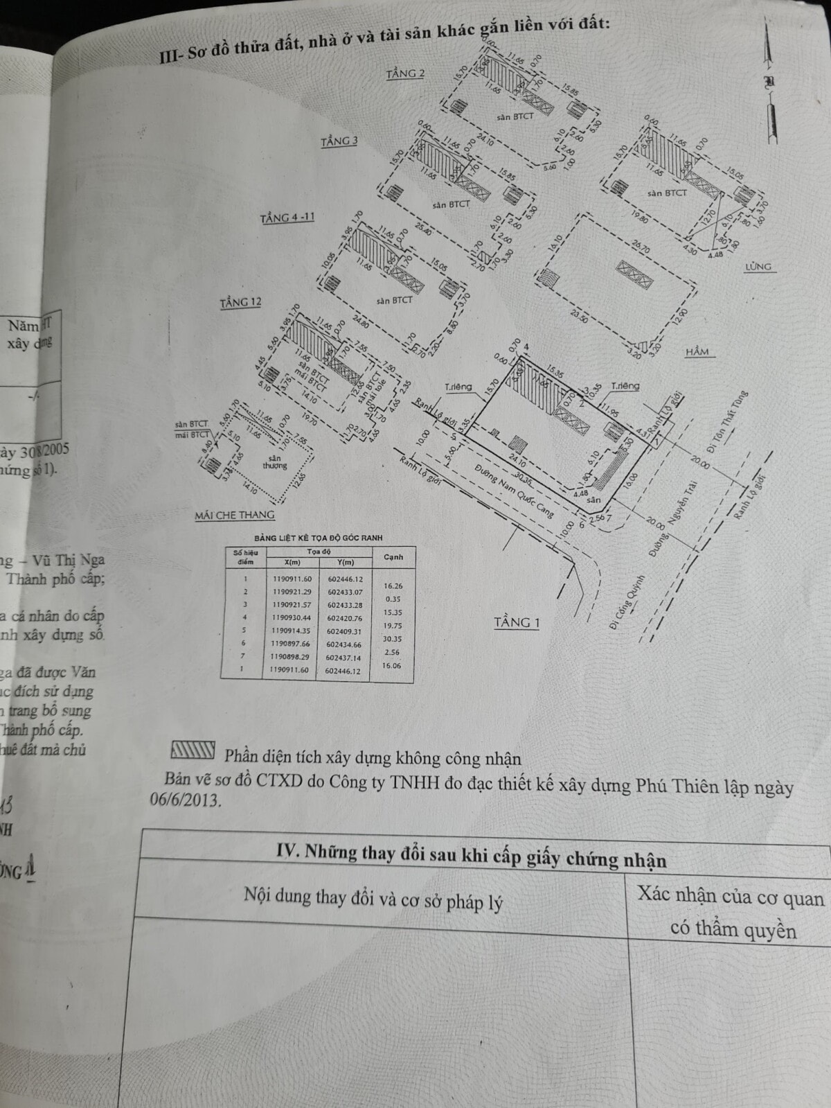 building 2 mt 208 nguyễn trãi nam quốc cang, phường phạm ngũ lão, quận 1