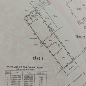 Đất MT Xô Viết Nghệ Tĩnh, Bình Thạnh , 7.2x...